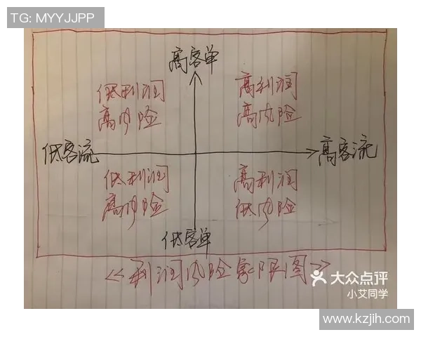 成都篮球队在大师赛中的力量展现与战术分析深度点评