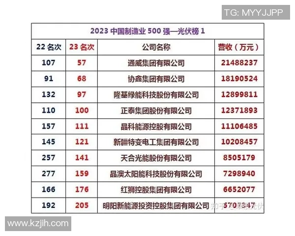 广州乒乓球队实力强劲最新个人能力排名揭晓前十名选手一览