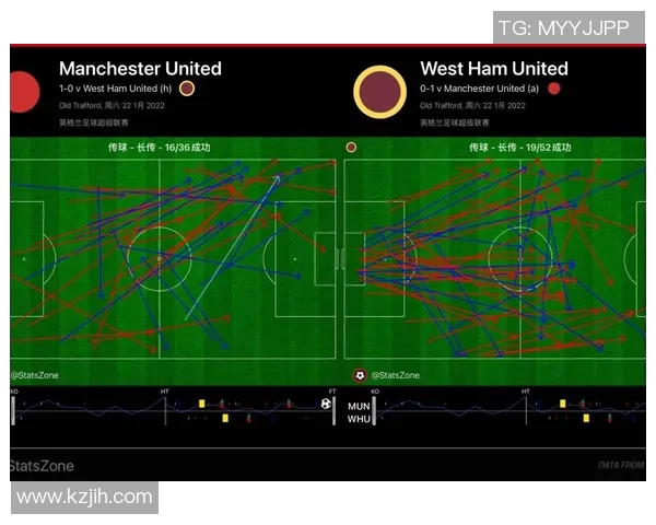 成都足球队与深圳足球队赛后复盘分析灵活性表现与战术调整