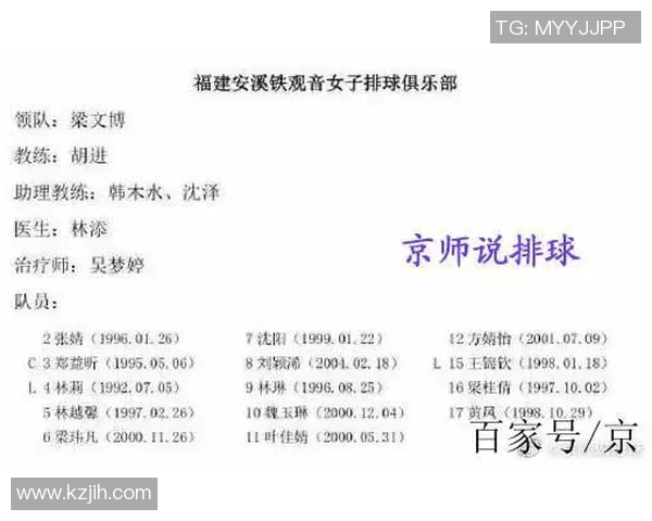 杭州排球队实力分析与赛季表现评估的全面解读与展望