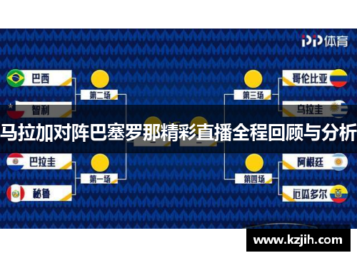 马拉加对阵巴塞罗那精彩直播全程回顾与分析